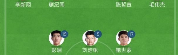 大轮换！U22国足vs北马里亚纳群岛首发同2-1东帝汶相比替换了7人